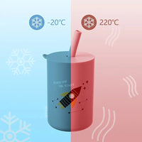Thumbnail for Baby Feeding Straw Cup - PepitoStore