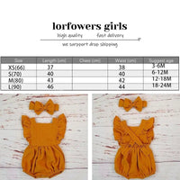 Thumbnail for Organic Cotton Summer Baby Girl Clothes - PepitoStore - 